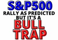 Big S&P 500 Rally As Predicted By Banking ETF, AAPL & VIX – Massive Stock Market CRASH Will Follow