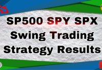 SP500 Swing Trading Strategy SPY SPX