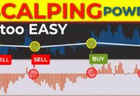 🔴 Replace the MACD With THIS Indicator (High Winrate Strategy) – BULLS & BEARS POWER