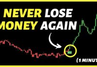 The Best 1 Minute Scalping Trading Strategy On The Channel ( 1057% Gain )