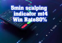 5 min scalping indicator mt4 | Best scalping strategy