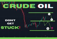 Crude Oil Daily Analysis (WTI) – Don't get TRAPPED!