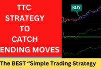 Tradingview Indicator for Scalping | Tradingview Strategy for investing | Investing and Trading