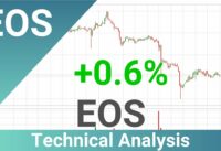 EOS Price Up With 0.6% 📈. What Now With EOSUSD?? | FAST&CLEAR | 10.May.2023
