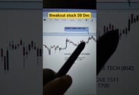Breakout stock for tomorrow | 08/12/23 | swing stocks for tomorrow | intraday stocks tomorrow