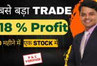 How I made 218% profit in this stock | Short term trading | #swingtrading | best stocks to buy now