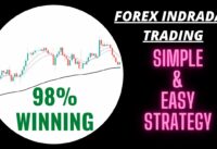INTRADAY FOREX  SIMPLE & EASY 98% WINNING STRATRGY || WOODIES CCI INDICATOR || TRADE LIKE A PRO