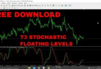 Mrtools's T3 Stochastic Floating Levels Indicator FREE DOWNLOAD