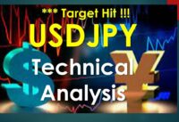 USDJPY Technical Analysis Aug 18 2023