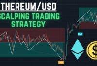 ETH USD Buy Sell Indicator | Intraday Trading Strategy | 15 – Minute Chart  Strategy