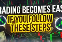 Easiest trading technique to secure HIGH WINRATE in Binary Options trading!