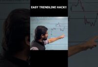 How to make Trendlines in easy way | Trendline Indicator #stockmarket #shorts #rishimoney