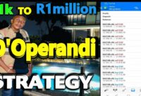 D'operandi Strategy | MMC FOOTPRINT | FULL COURSE: STEP-BY-STEP (EXPLAINED AND SIMPLIFIED!)