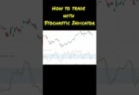 How to trade with stochastic indicator #shorts