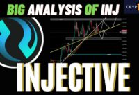 INJ Injective Big Analysis Of INJ!  INJ Coin Price Analysis  – INJ  Prediction