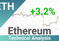 Daily Update Ethereum | How To Read/Understand Technical Trend Analysis? | FAST&CLEAR | 16.Jun.2023
