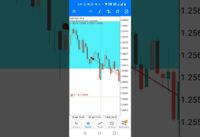 Scalping Trading Strategy | Live Trading | EMA & Stochastic Oscillator | forex Trading Strategy