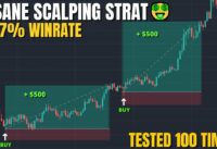 INSANE 96.7% Winrate 1 Minute Scalping Strategy 🤑 That Will Make You RICH!!! CRAZY RESULTS!!!