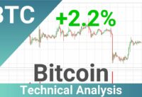 Daily Update Bitcoin | What The Technical Analysis Predicts? | FAST&CLEAR | 16.Jun.2023