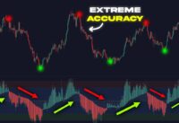 The Perfect Indicator For Trading Reversals – Heiken Ashi RSI