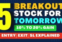 Top breakout stocks for SWING TRADING✅✅🎉🎉