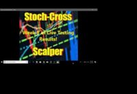 FOREX Stochastic Oscillator – “Stoch Cross Scalper” EA –  Live Results Week 8 (2018-1-3)