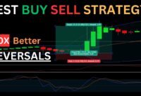 Best Tradingview Buy Sell Reversal Indicator: Scalping Trading Strategy Stochastic + Bollinger Bands