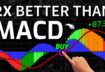 STOP Using The MACD! Try THIS Indicator Instead