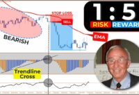 🔴 (1:5 Risk Reward Ratio) Bill Williams “AWESOME OSCILLATOR” Trading with RSI-EMA Filter