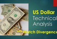 US Dollar Technical Analysis Aug 17 2023