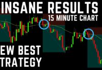 NEW BEST HIGHEST PROFITING STRATEGY WITH CRAZY RESULTS – 2 EMA+ Stochastic RSI+ ATR