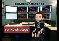RENKO  swing trading strategy