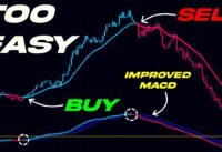 Best MACD Indicator Trading Strategy – 10x BETTER Improved!