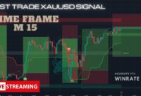TRADING SIGNAL XAUUSD ll TIME FRAME M 15 BEST SCALPING INTRADAY