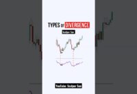Types of Divergence | How to RSI Divergence | RSI Trading Strategies | Stock Market Trading Setup