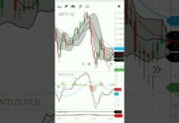 MACD setting for option trading, intraday and scalping to earn huge profits #macd #options #shorts