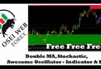Double MA, Stochastic, and Awesome Oscillator (Indicator for MT4)