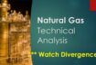 Natural Gas Technical Analysis Jul 17 2023