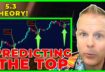 WARNING: EVERYONE IS WRONG ABOUT 250K BITCOIN – THIS WILL HAPPEN INSTEAD (BE READY)