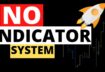 Profitable System | “Trading is as Simple as 1-2-3” | Forex Factory | Tested 100 Times