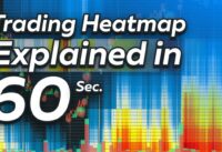 A Trading Heatmap Explained in 60 Seconds