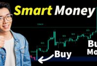 Smart Money Concepts | How To Set Up Your Charts