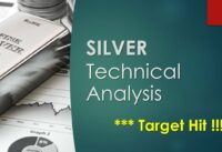 Silver Technical Analysis Aug 20 2023