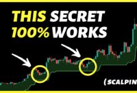 Supertrend + CCI: The Only Trading Strategy That 100% Works