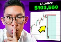 This Scalping Strategy will make you filthy rich (BACKTESTED)