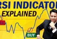 RSI Indicator Explained | Best Trading Strategies & Tools Series