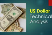 US Dollar Technical Analysis Aug 31 2023