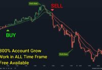 The Most Accurate Buy Sell Signal Indicator in TradingView – 100% Profitable Scalping Strategy