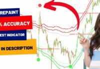 The Most successful Non repaint indicator for Forex and binary options | The secret revealed!!