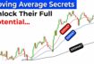 Moving Averages DO NOT WORK… Unless You Use These 3 Secrets To Unlock Their True Potential!